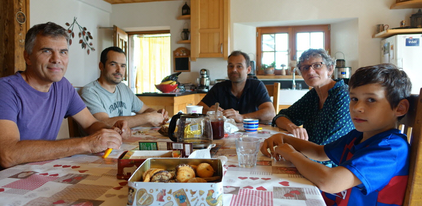 Ressources Post Formation